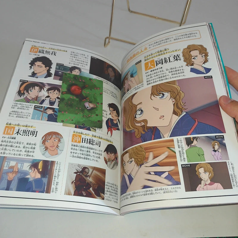 Détective Conan Heiji Hattori et Kazuha Toyama Secret Archives Version Japonaise