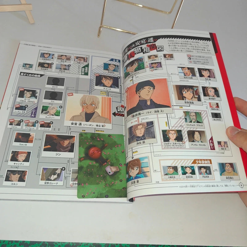 Détective Conan Shuichi Akai et Toru Amuro Secret Archives