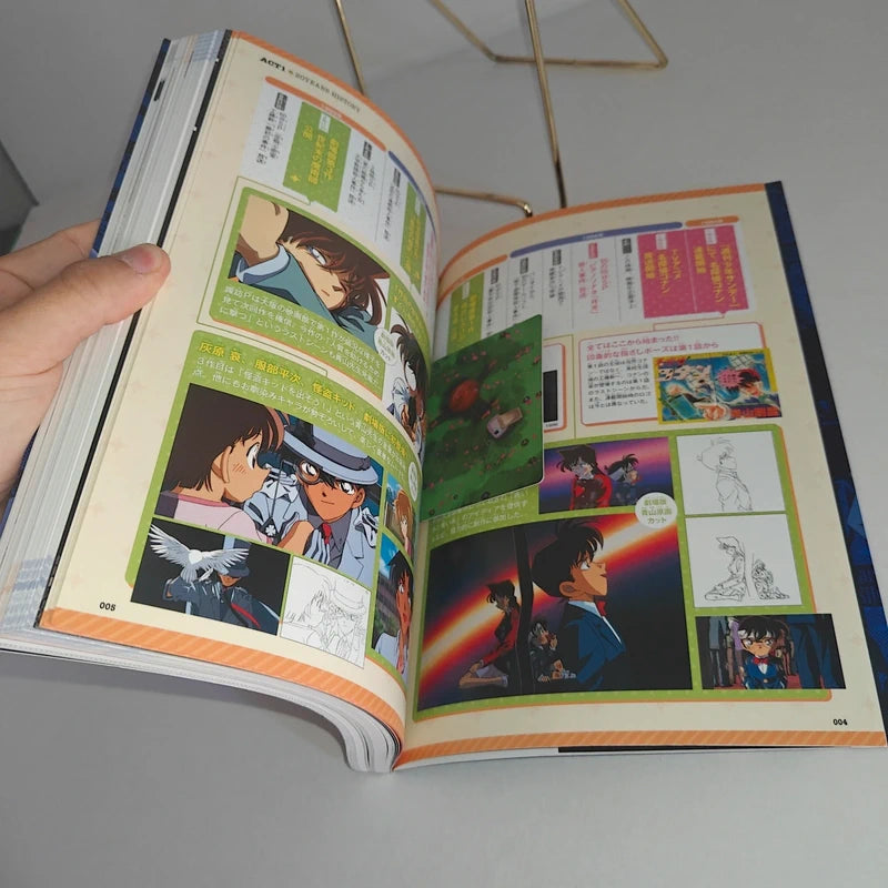 Détective Conan Cinema Guide 20 Years