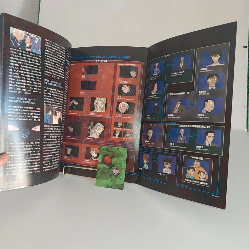 Databook Pamphlet 20th Anniversary Détective Conan The Darkest Nightmare The Movie